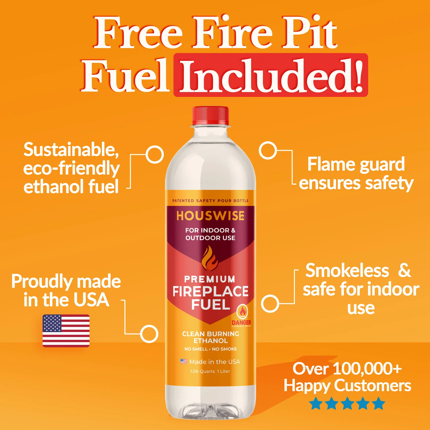 Fire Pit Essential Set - Image 3